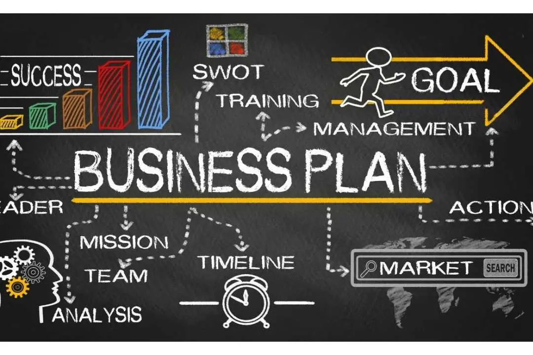 When and How to Create a Solid Business Plan