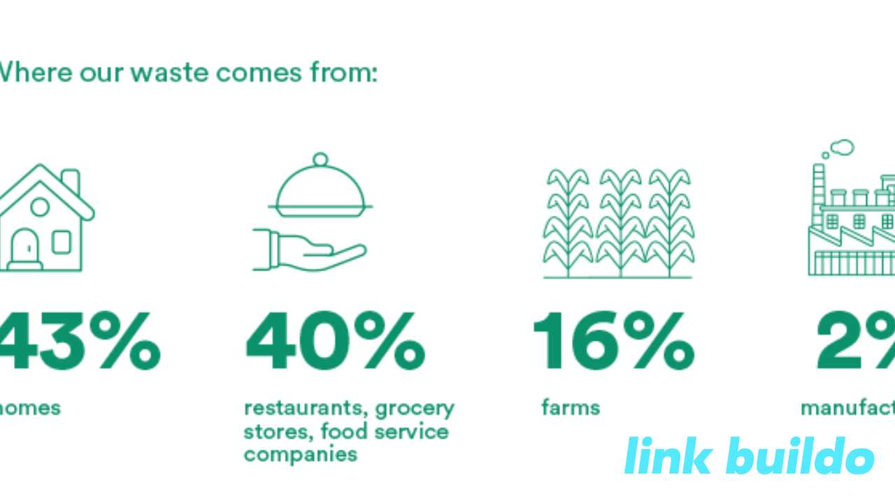 The Unspoken Culture of Chinatown hawker leftover consumption