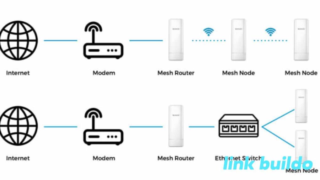 What Is xFi Complete And Why You'll Wish You Got It Sooner